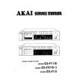 AKAI CSF210/J Manual de Servicio