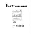 AKAI AC320 Manual de Servicio