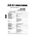 AKAI EAG30 Manual de Servicio