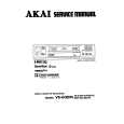 AKAI VSG2DPL Manual de Servicio