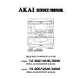 AKAI TX600 Manual de Servicio