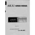 AKAI AAM3 Manual de Servicio