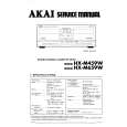 AKAI HXM659W Manual de Servicio