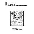 AKAI GX266II Manual de Servicio