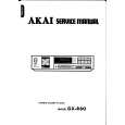 AKAI GXR60 Manual de Servicio