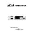 AKAI GXR66 Manual de Servicio