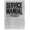 AKAI 1720W Manual de Servicio