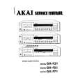 AKAI GX-F51 Manual de Servicio