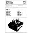 AKAI TV2581 Manual de Servicio