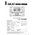 AKAI AXM400 Manual de Servicio