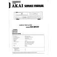 AKAI CDM959 Manual de Servicio