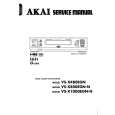 AKAI VSX1000EGN-N Manual de Servicio