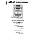 AKAI RX893 Manual de Servicio