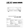 AKAI HX25W Manual de Servicio