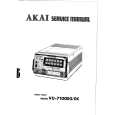 AKAI VU7100EG/EK Manual de Servicio