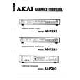 AKAI ASP202 Manual de Servicio