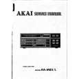 AKAI AAM8S/L Manual de Servicio