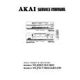 AKAI VSJ418EO Manual de Servicio