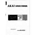 AKAI AAM33 Manual de Servicio