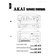 AKAI UC-K2 Manual de Servicio