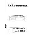 AKAI RC3033 Manual de Servicio