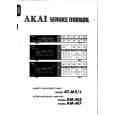 AKAI AMM5 Manual de Servicio
