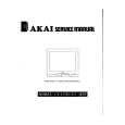 AKAI CT2159U/UT Manual de Servicio