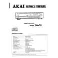 AKAI CD-32 Manual de Servicio