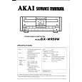 AKAI GXM959W Manual de Servicio