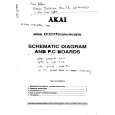AKAI CT2177DT/DTN/FN/UK Manual de Servicio