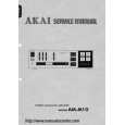 AKAI AM-M10 Manual de Servicio