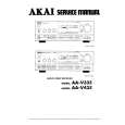 AKAI AA-V435 Manual de Servicio