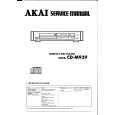 AKAI CDM939 Manual de Servicio