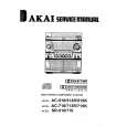 AKAI AC515K Manual de Servicio