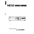 AKAI CD-M515 Manual de Servicio
