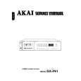 AKAI GXF91 Manual de Servicio