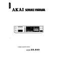 AKAI GX-R55 Manual de Servicio