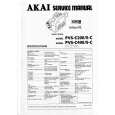 AKAI PVSC20E Manual de Servicio