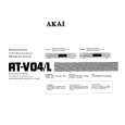 AKAI AT-V04 Manual de Usuario