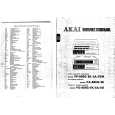 AKAI VU88EG/EK/EA/EO Manual de Servicio