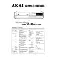 AKAI VS23EK/EV/EO Manual de Servicio