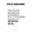 AKAI AX705K Manual de Servicio