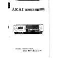 AKAI VS15EG/EA/EO Manual de Servicio