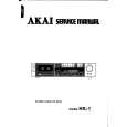 AKAI HX1 Manual de Servicio