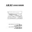 AKAI APL45/C Manual de Servicio