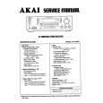 AKAI AAV29DPL Manual de Servicio