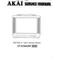 AKAI CT2162 Manual de Servicio