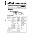AKAI VS20EO Manual de Servicio