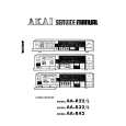 AKAI AA-R22L Manual de Servicio