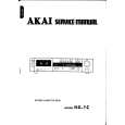 AKAI HX-1C Manual de Servicio
